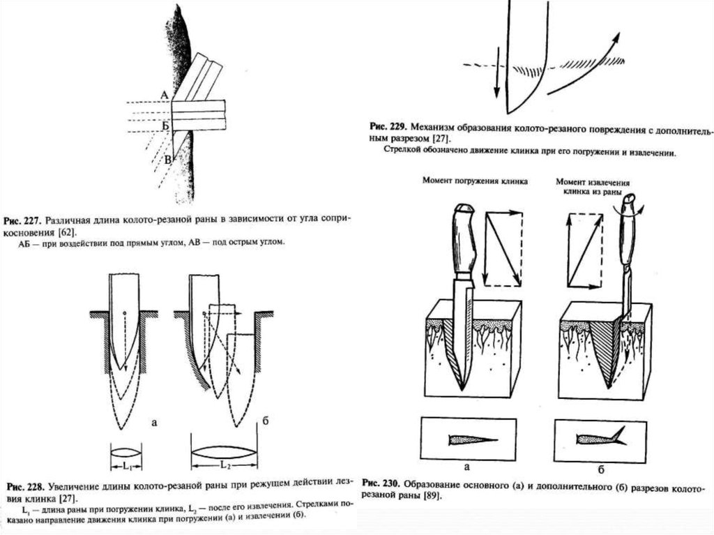 Колото режущих. Колото-резаная рана судебная медицина. Колото-резаная рана механизм. Колотые резанные и колото резанные повреждения. Механизм образования колото-резаной раны.