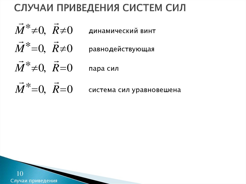 Приведение системы