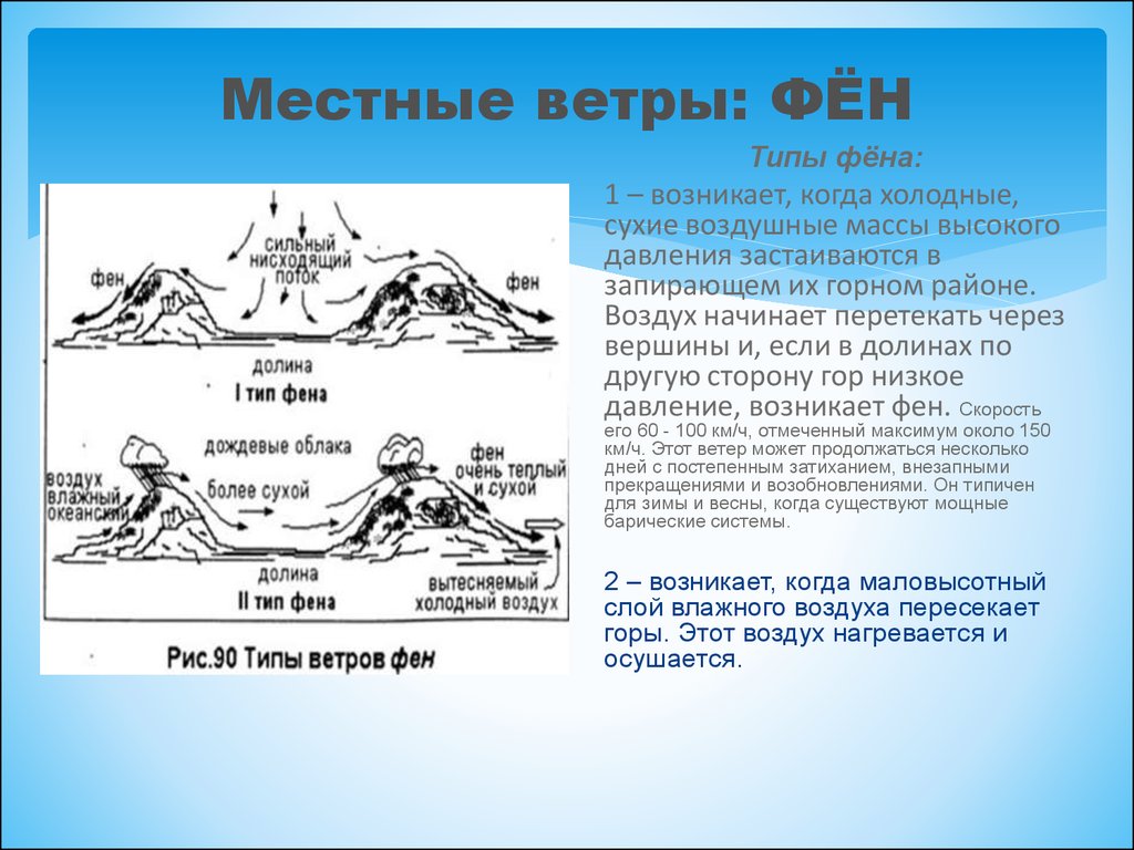 Описание ветра. Виды ветров фен. Фён ветер. Схемы местных ветров. Ветер фён доклад.