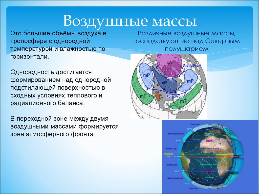 Свойства воздушных масс. Воздушные массы. Воздуш массы. Воздушные массы это в географии. Господствующие воздушные массы.