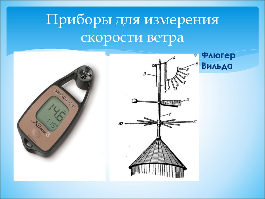 Каким прибором определяют направление ветра. Прибор для измерения ветра. Прибор для измерения скорости. Прибор измеряющий скорость ветра. Прибор для измерения силы ветра.