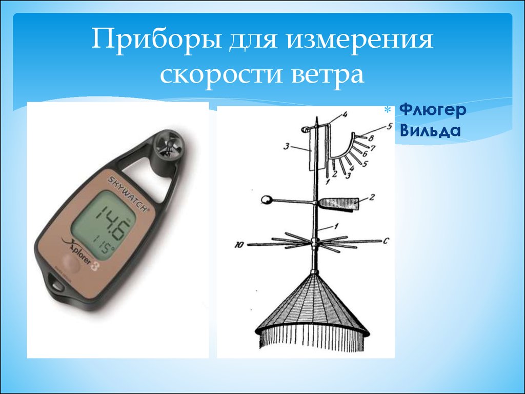 Как называется измеряющие. Прибор для измерения ветра. Прибор для измерения силы ветра. Прибор измеряющий скорость ветра. Прибор для измерения направления и скорости ветра.