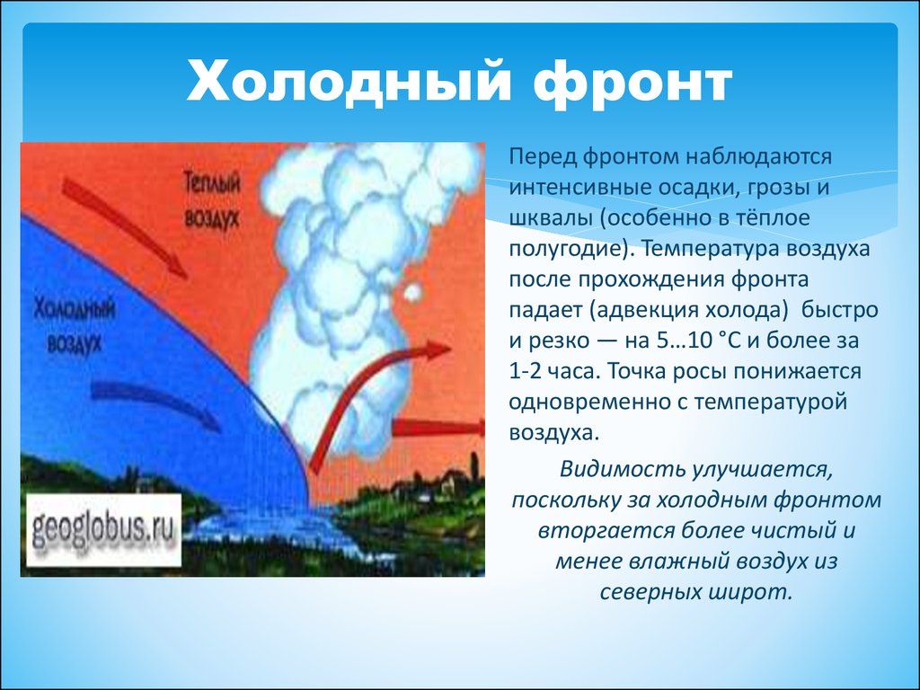 Теплый фронт какая погода. Холодный атмосферный фронт. Осадки холодного фронта. Теплый фронт осадки. Холодный и тёплый фронт осадки.