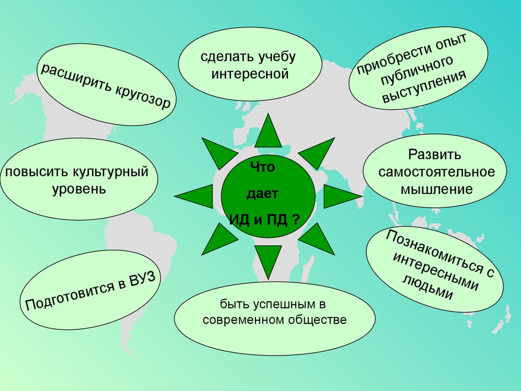 Культурный уровень. Культурный уровень населения. Как повысить уровень культуры населения. Поднять культурный уровень. Повышение культурного уровня.