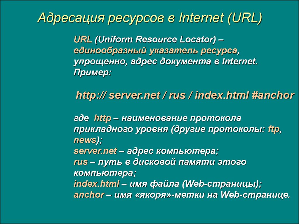 Internet url. Адресация ресурсов в сети. Адресация ресурсов в интернет.. Адреса интернет ресурсов. Системы адресации интернет URL-адрес.