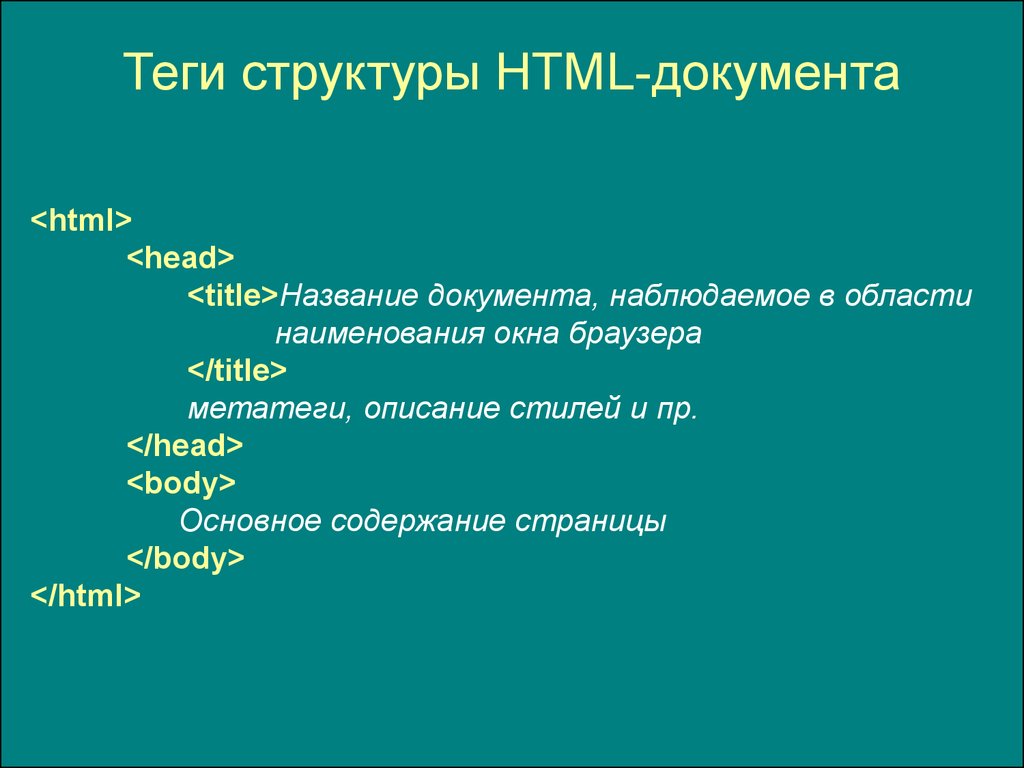Теги структуры HTML-документа