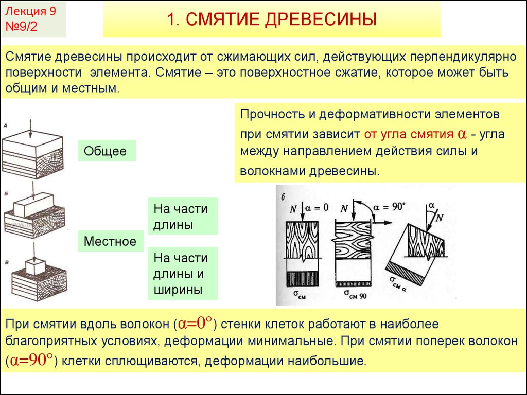 Прочность волокон древесины. Прочность древесины на смятие. Расчет на смятие древесины. Смятие древесины поперек волокон. Расчет дерева на смятие.