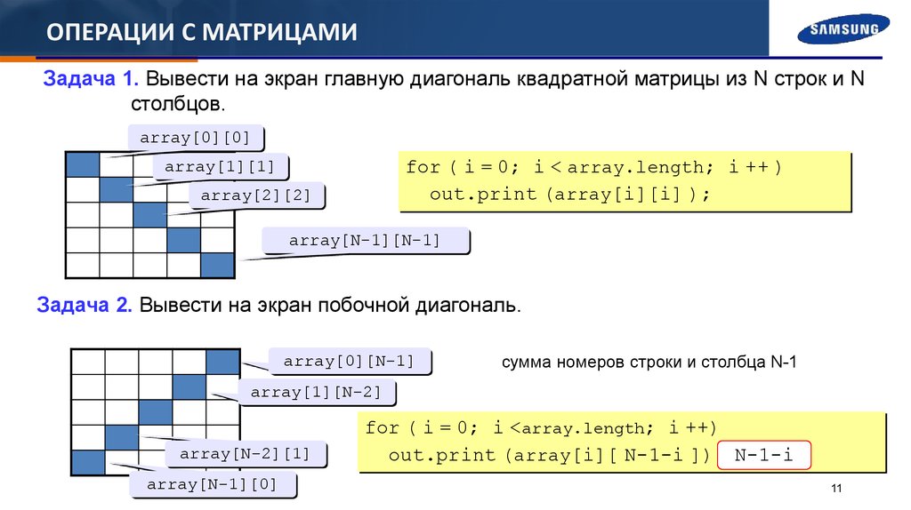 Массив строка столбец. Матрица c++ побочная диагональ матрицы. Главная и побочная диагональ матрицы питон. Элементы побочной диагонали матрицы. Элементы главной диагонали.