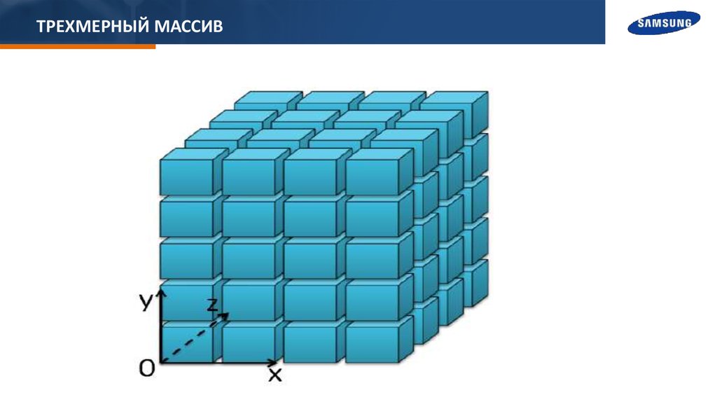 Массив изображений c