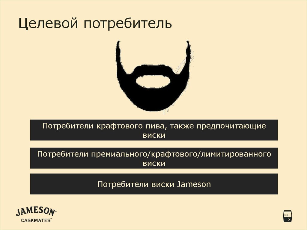 Целевой потребитель. Целевая аудитория крафтового пива. Целевой потребитель фото. Целевой потребитель издательств.