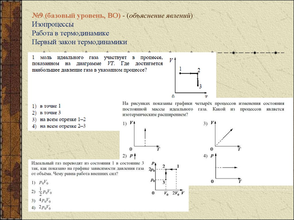 Изменение состояния идеального газа. Графики четырех процессов изменения состояния идеального. На рисунке показаны графики четырех процессов. Задания Ким ЕГЭ по термодинамике. На рисунке показаны графики четырех процессов изменения состояния.