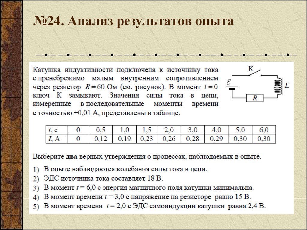 Анализ 24 часа