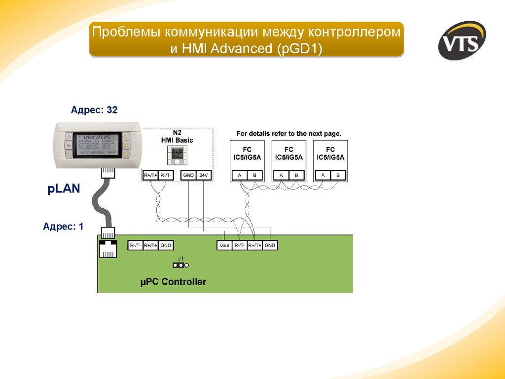 Carel схема подключения