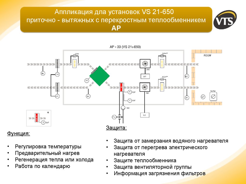 Защита нагревательного элемента