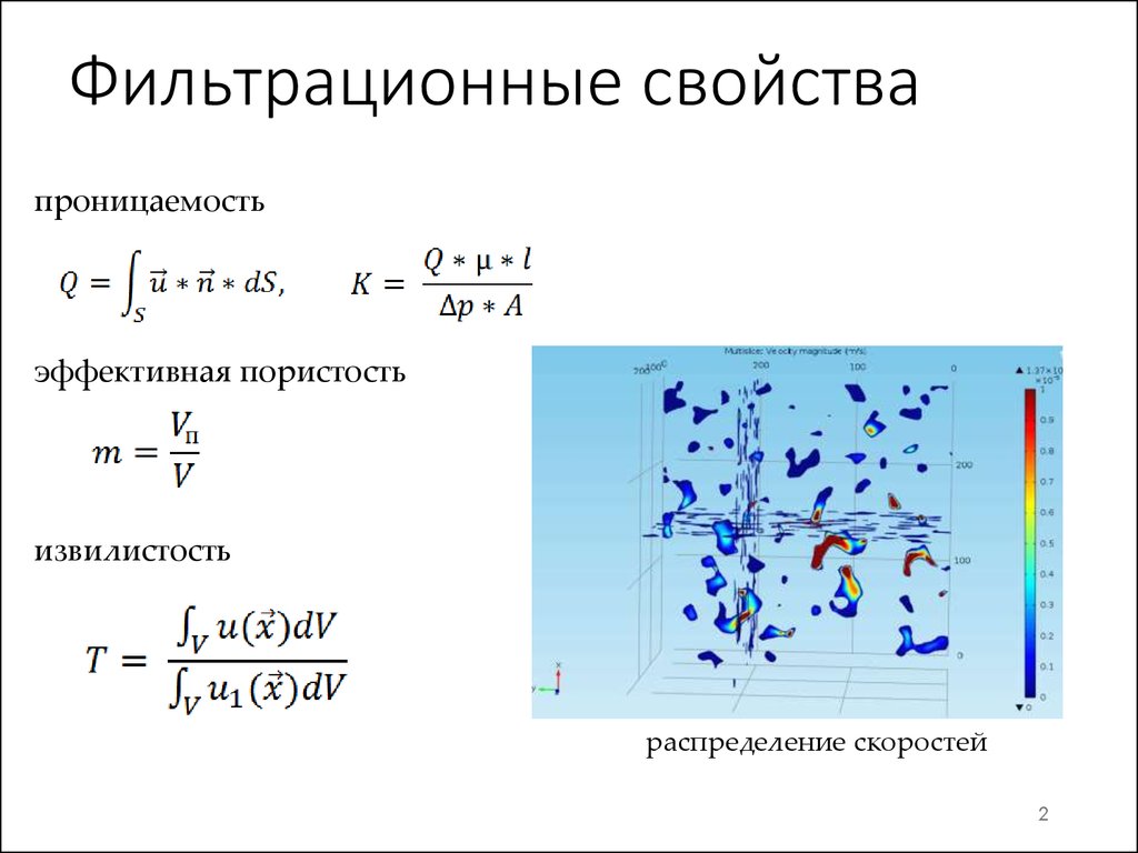 Параметры проницаемости