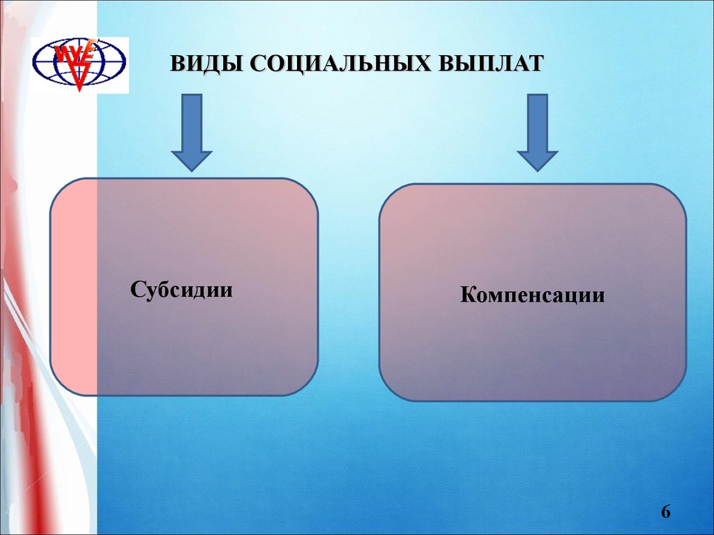 Социальные выплаты презентация