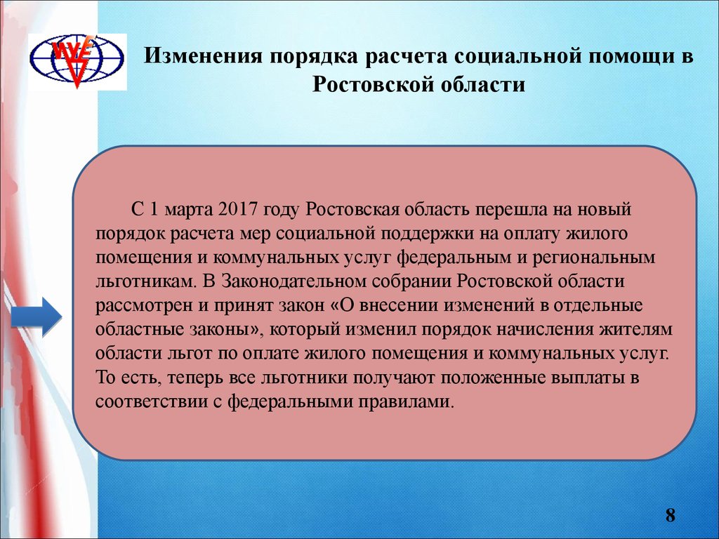 Меры социальной поддержки студентам. Порядок оказания социальных услуг в Ростовской области. Соглашение об участии в оплате жилого помещения и коммунальных услуг.