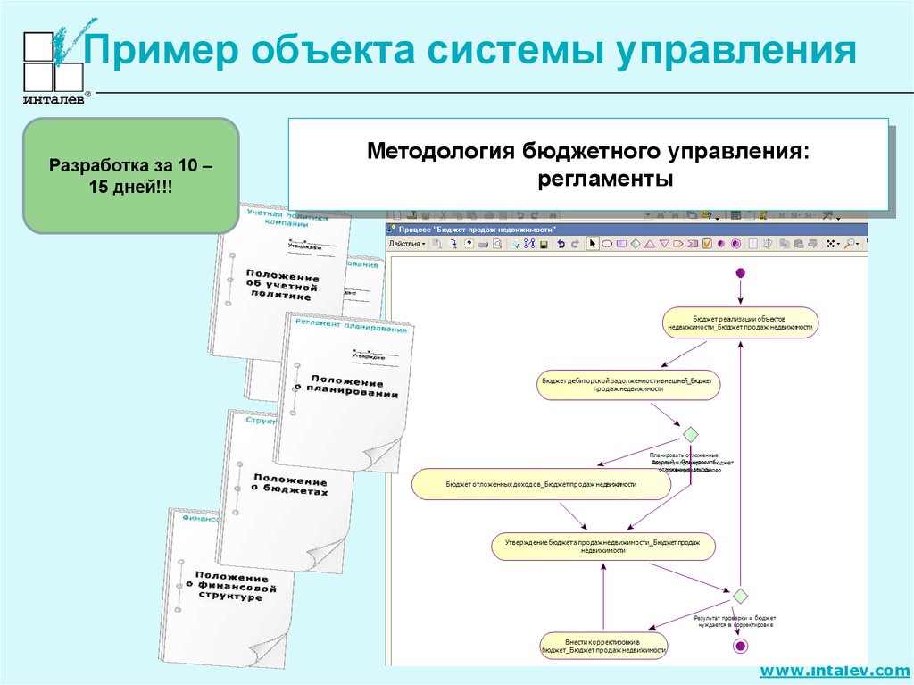 download старый петербург