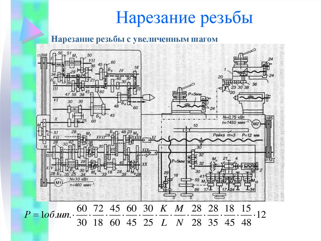 Кинематическая схема станка токарно винторезного станка 16к20