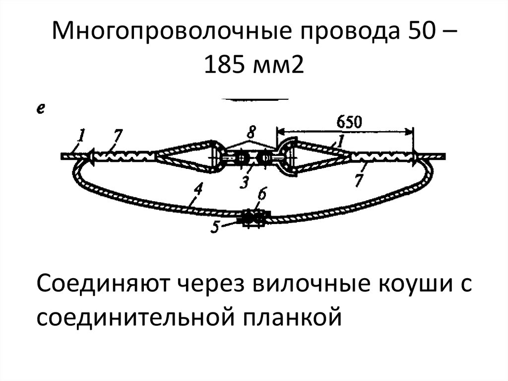 Схема раскатки провода сип