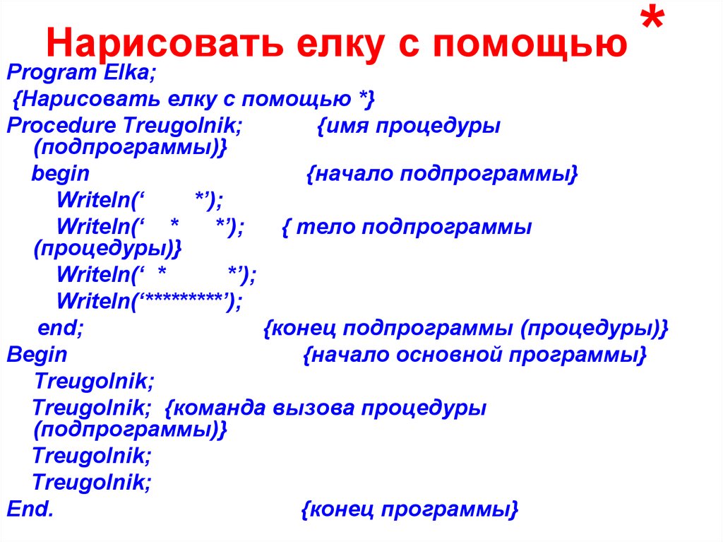 Организация размещение в памяти процедуры и функции обработки строк и символов delphi