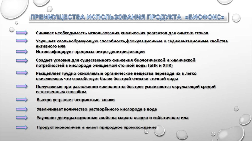 Снижение необходимости. БИОФОКС ОКСИДОЛ. Биоаугментатор-биорегулятор 