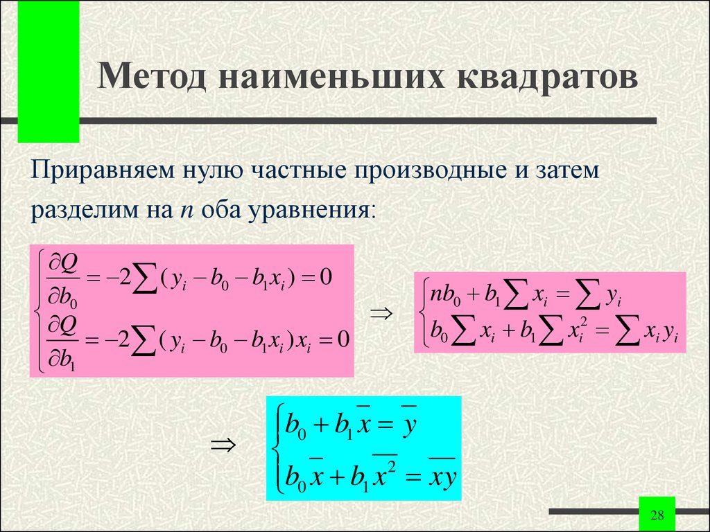 Коэффициент регрессии линейной модели. Формула метода наименьших квадратов. МНК метод наименьших квадратов. Формулы метода наименьших квадратов линейные. Метод наименьших квадратов погрешность.