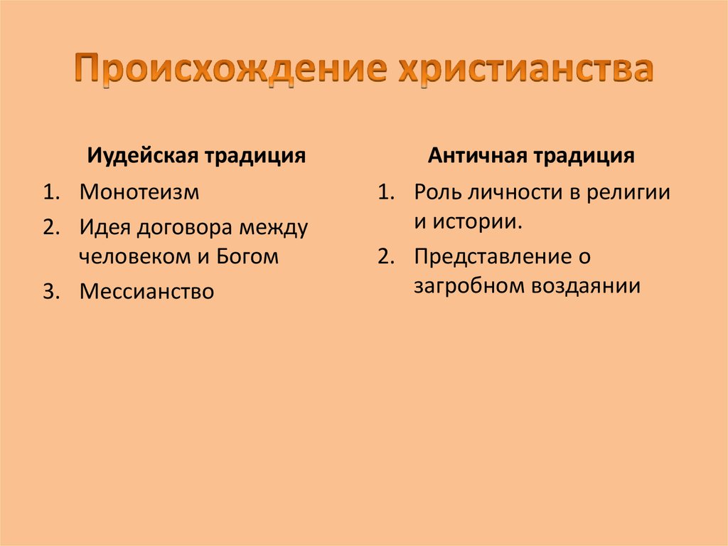 Время возникновения христианства. Происхождение христианства. Иудейский монотеизм. Происхождение христианства год. Вопросы про возникновение христианства.