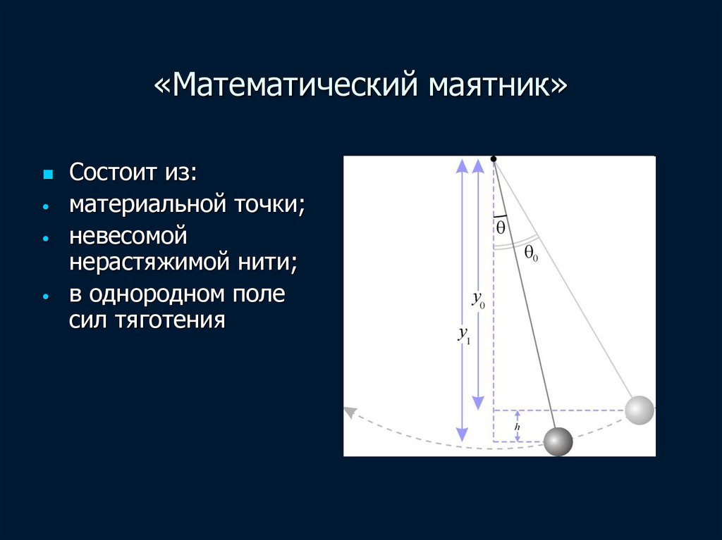 Что такое математический маятник