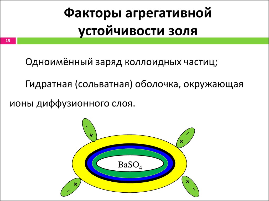 Факторы устойчивости