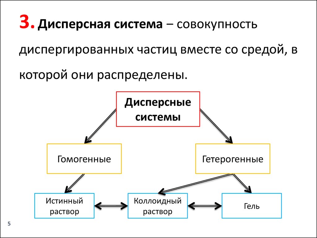 introduction to category theory and categorical logic lecture