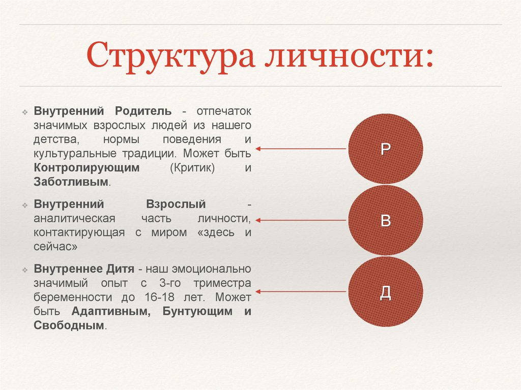 Структура личности по берну схема