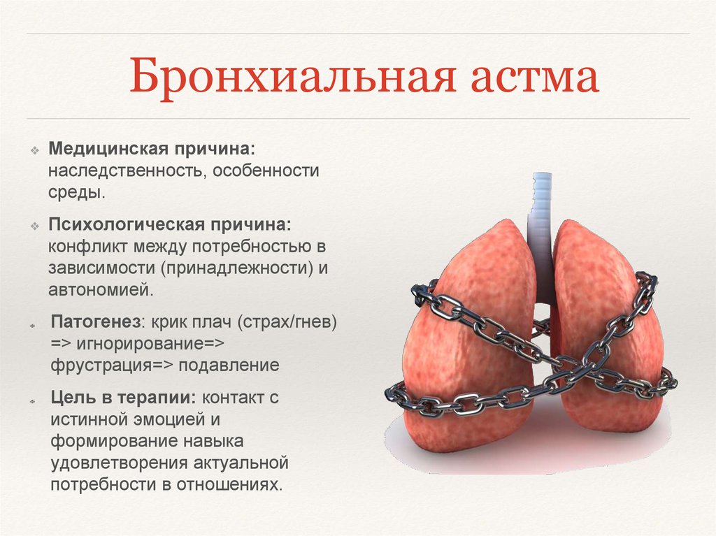 как раз бронхиальная астма психологические причины связано тем