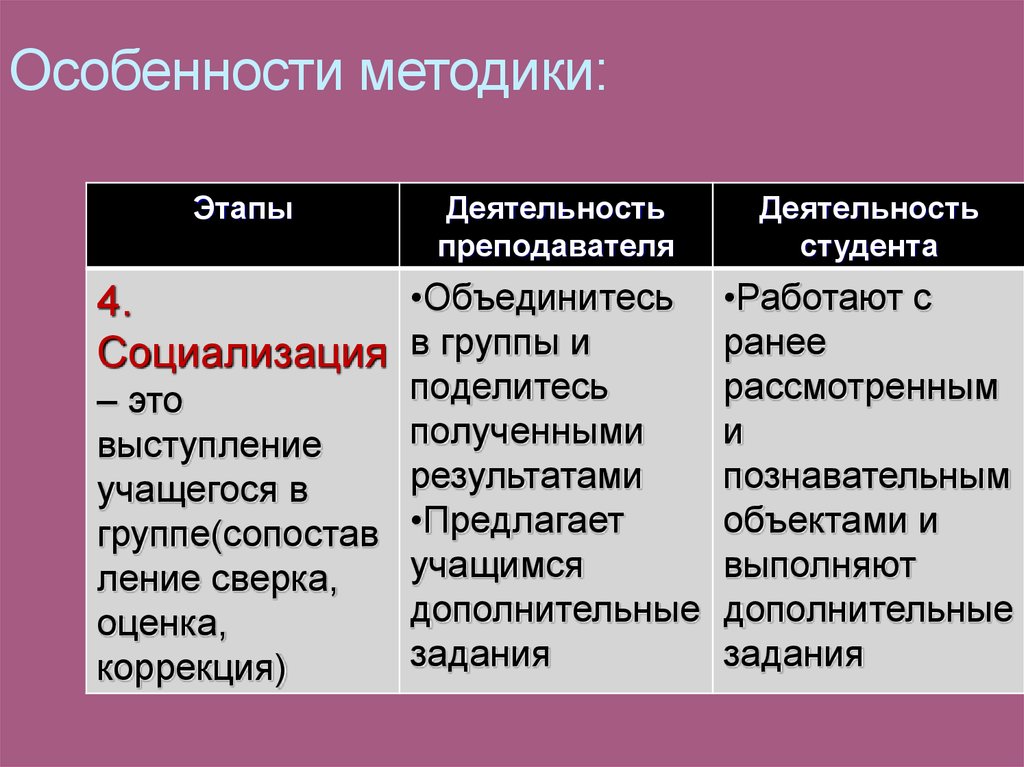 Задачи и особенности методики