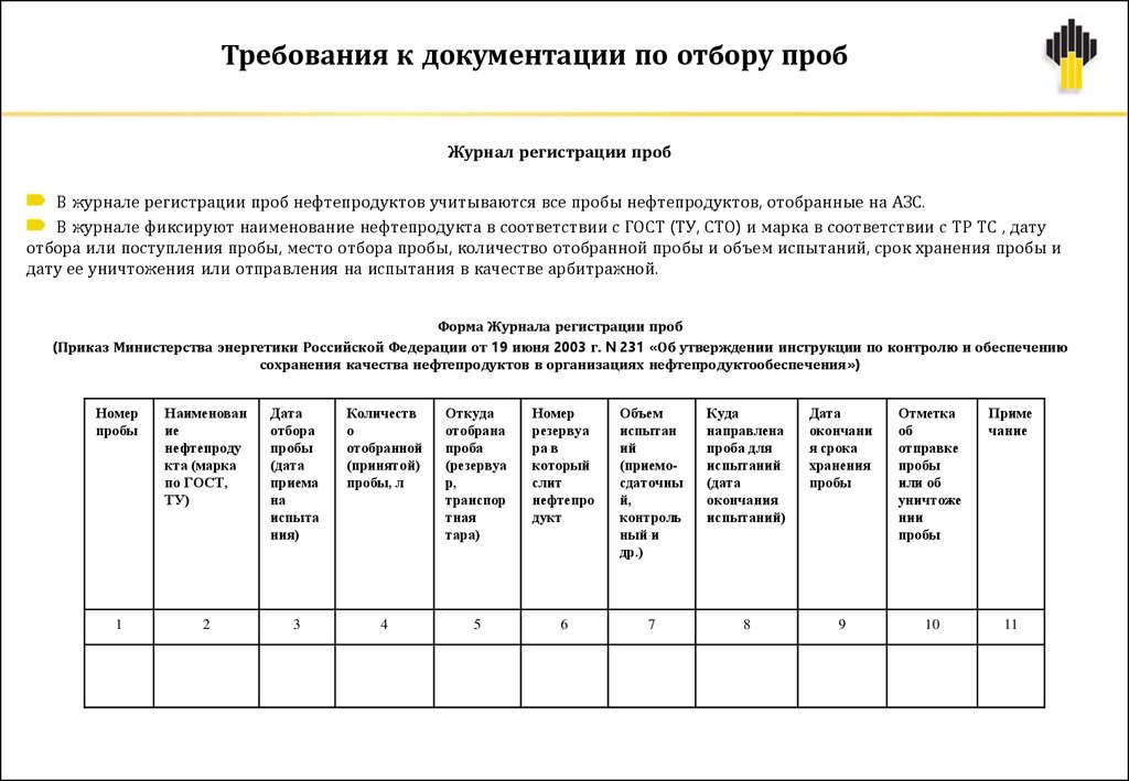 Журнал отбора суточных проб на пищеблоке образец заполнения