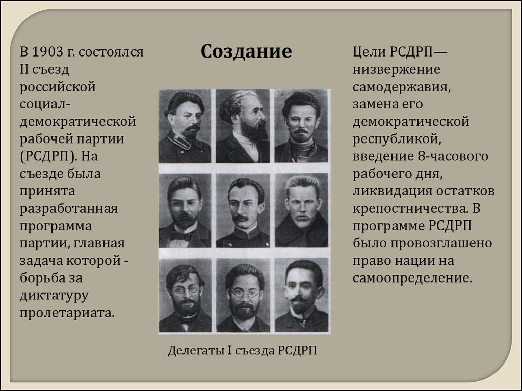 Партия 1898 года. Российская социал-Демократическая партия (РСДРП) участники. Российская социал-Демократическая рабочая партия (Объединённая). Лидеры Большевиков в 1917. Российской социал-Демократической рабочей партии 1903.