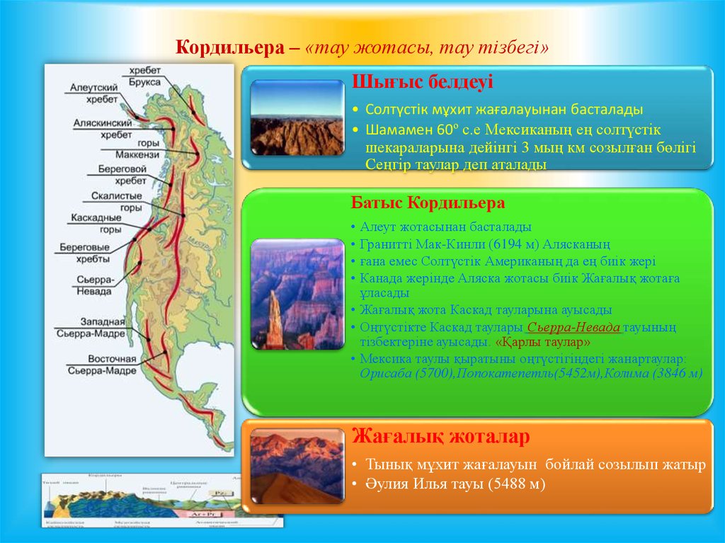 Карта северной америки каскадные горы