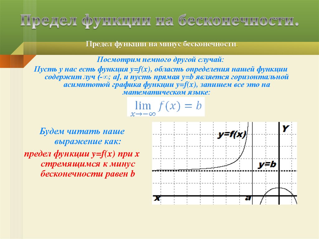 Предел функции типы пределов. Прямая у=в называется горизонтальной асимпто.