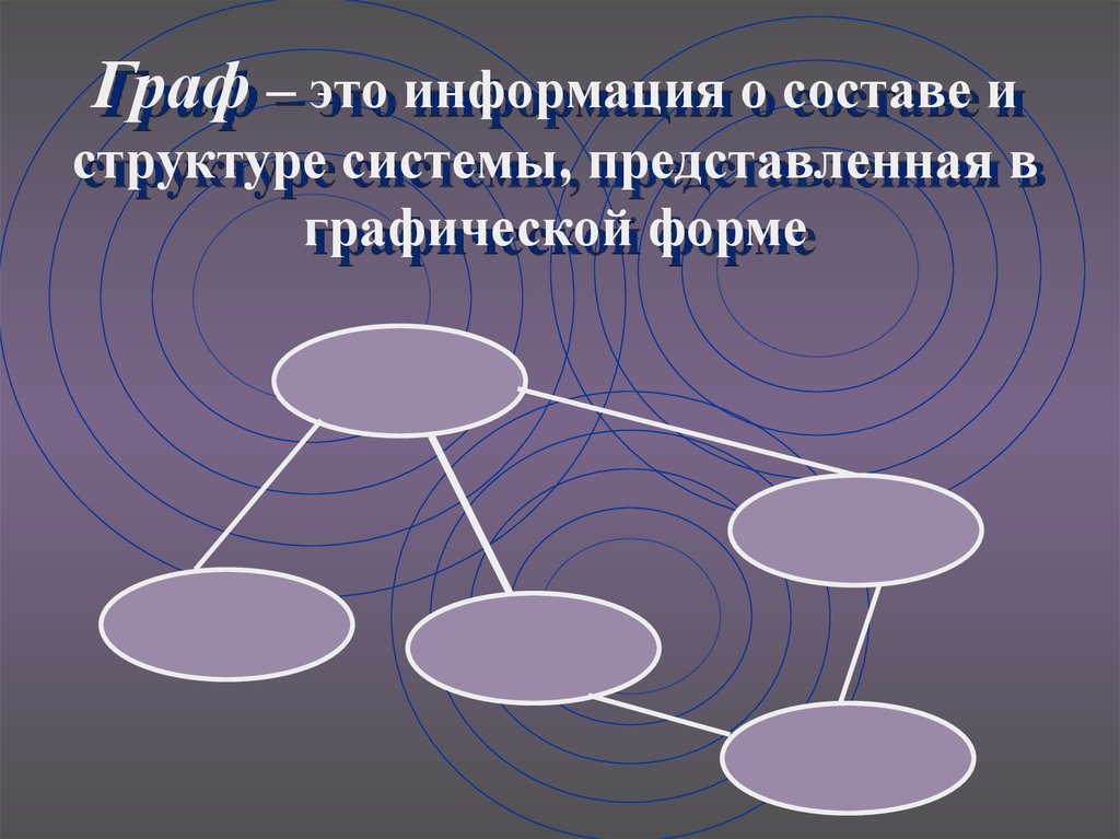 Структура системологии. Основы систематологии. Структура слайда. Иерархия системологии подсистема. Что представляет собой б система