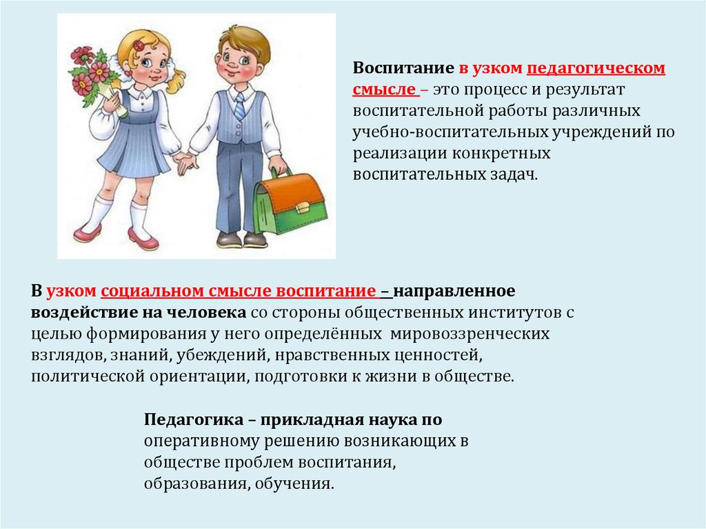 Смысл воспитания. Воспитание в узком педагогическом. Воспитание в педагогическом смысле. Воспитание в узком смысле. Воспитание в педагогике в узком смысле.