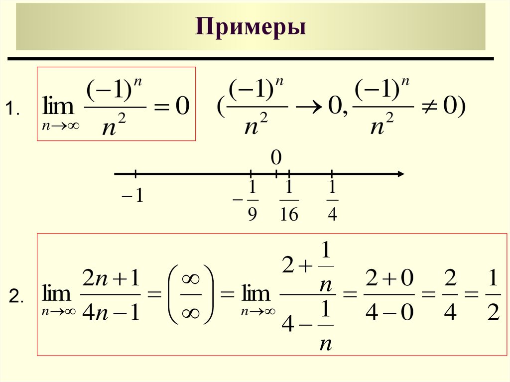 Действительные функции действительного аргумента. Предел числовой последовательности. Пределы примеры. Предел последовательности справа. Пределы примеры для самостоятельного решения.