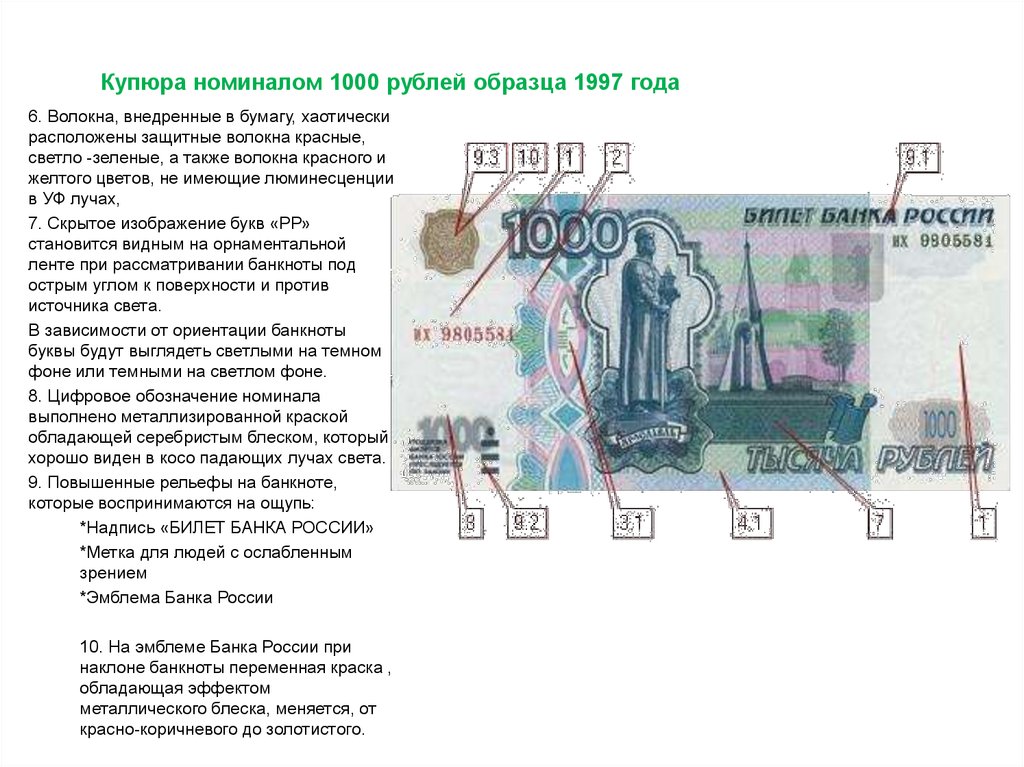 Что является подтверждением купюры. Банкноты 1000 рублей образца 1997 года. Купюра 1000 рублей старого образца 1997 признаки подлинности. Купюра 1000 рублей старого образца 1997. Тысячная купюра 1997 года старого образца.