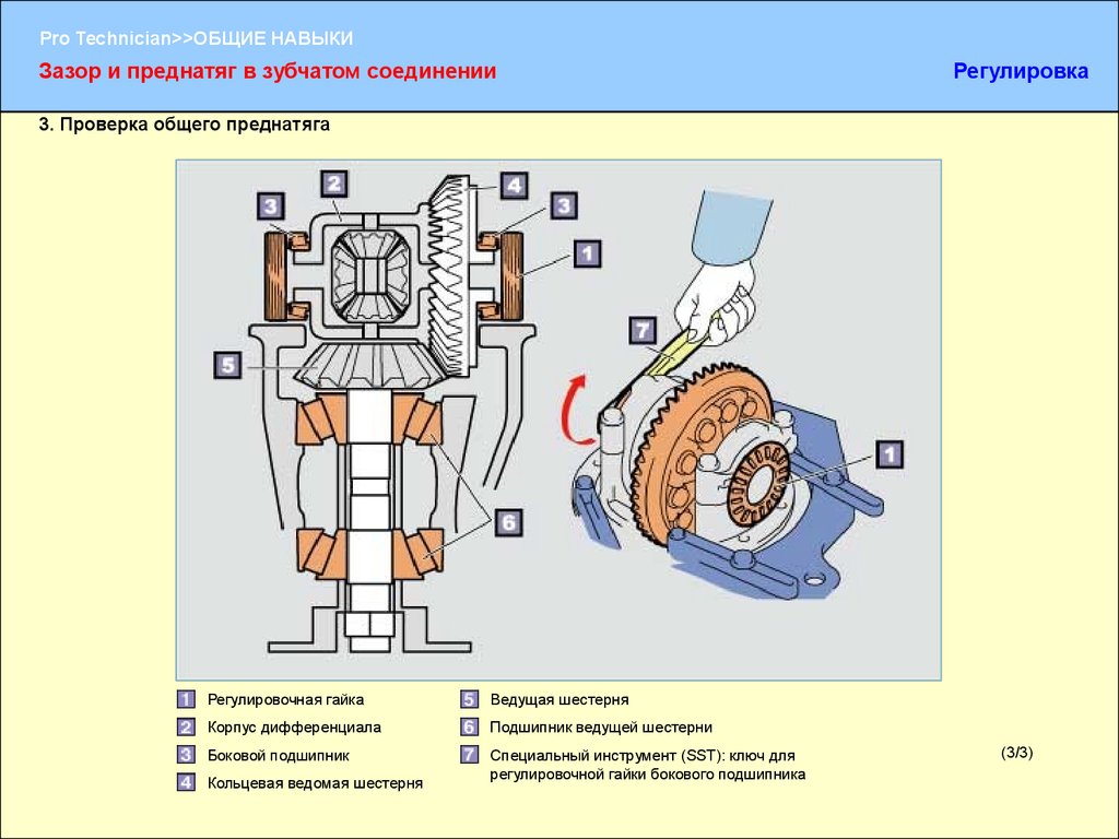 Установка зазора. Регулировка предварительного натяга подшипников. Преднатяг радиально упорных подшипников. Преднатяг подшипников дифференциала. Прибор для регулировки преднатяга подшипников.