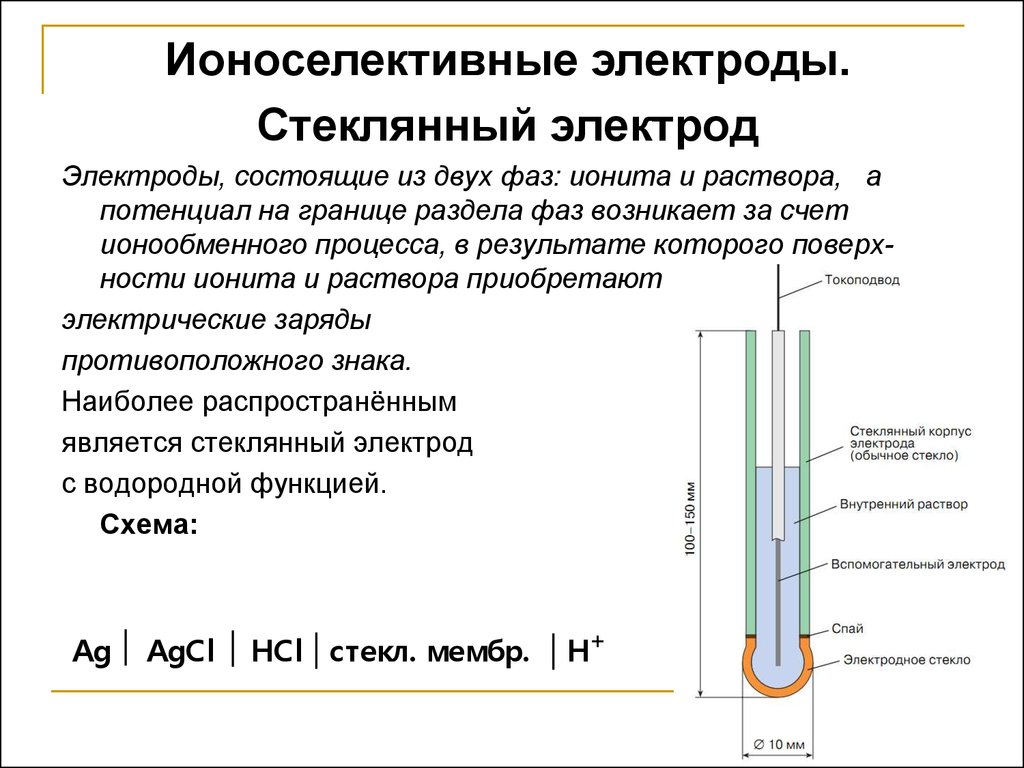 Натрий селективный электрод схема