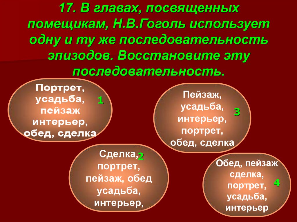 Порядок эпизодов. Каждому помещику посвящается отдельная глава. Почему Гоголь каждому помещику посвящает отдельную главу. Почему каждому помещику посвящена отдельная глава в мертвых душах. В главах Гоголь использует одну и ту же последовательность описаний.