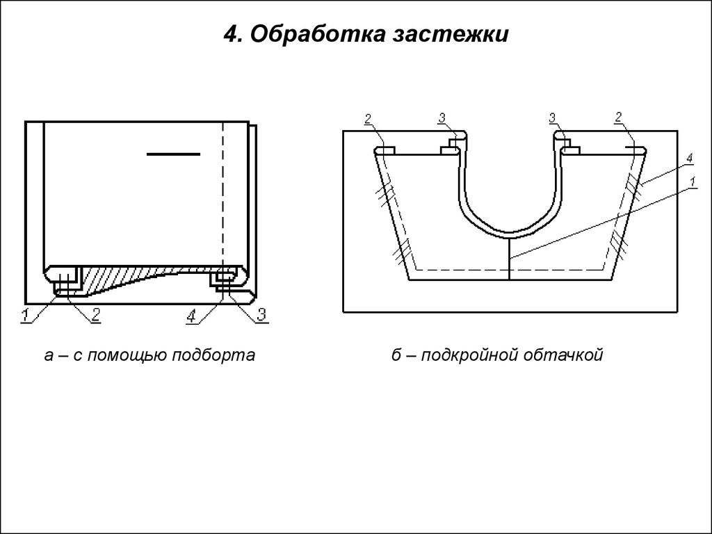 Схема обработки борта подбортом