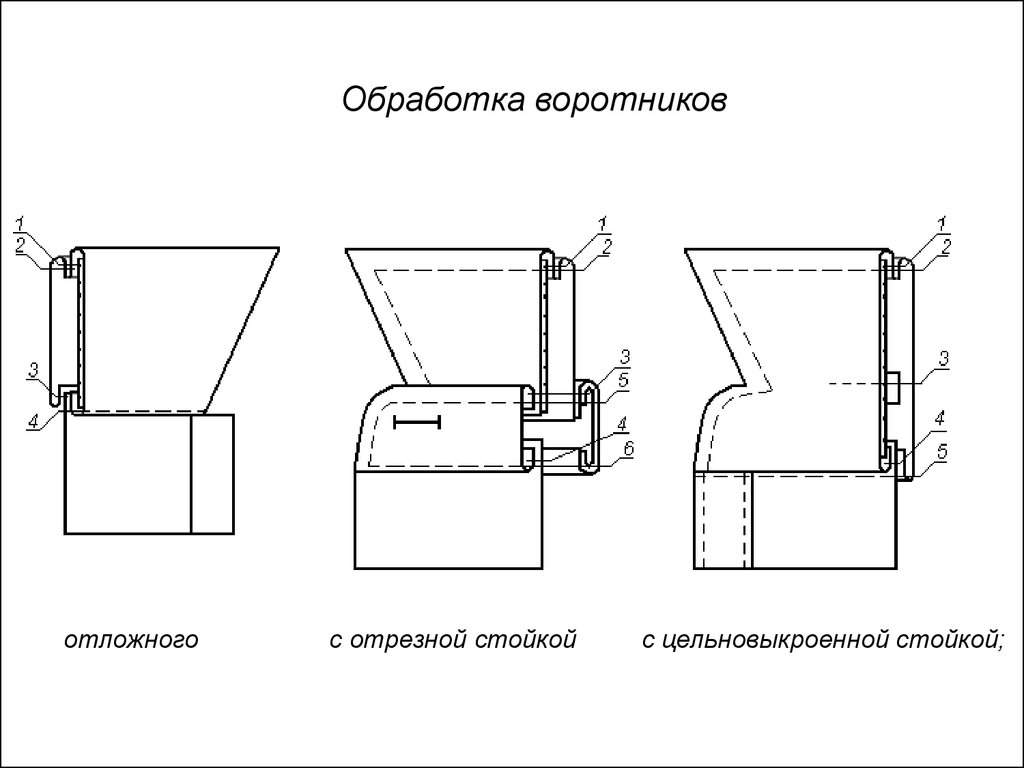 Сборочная схема изделия