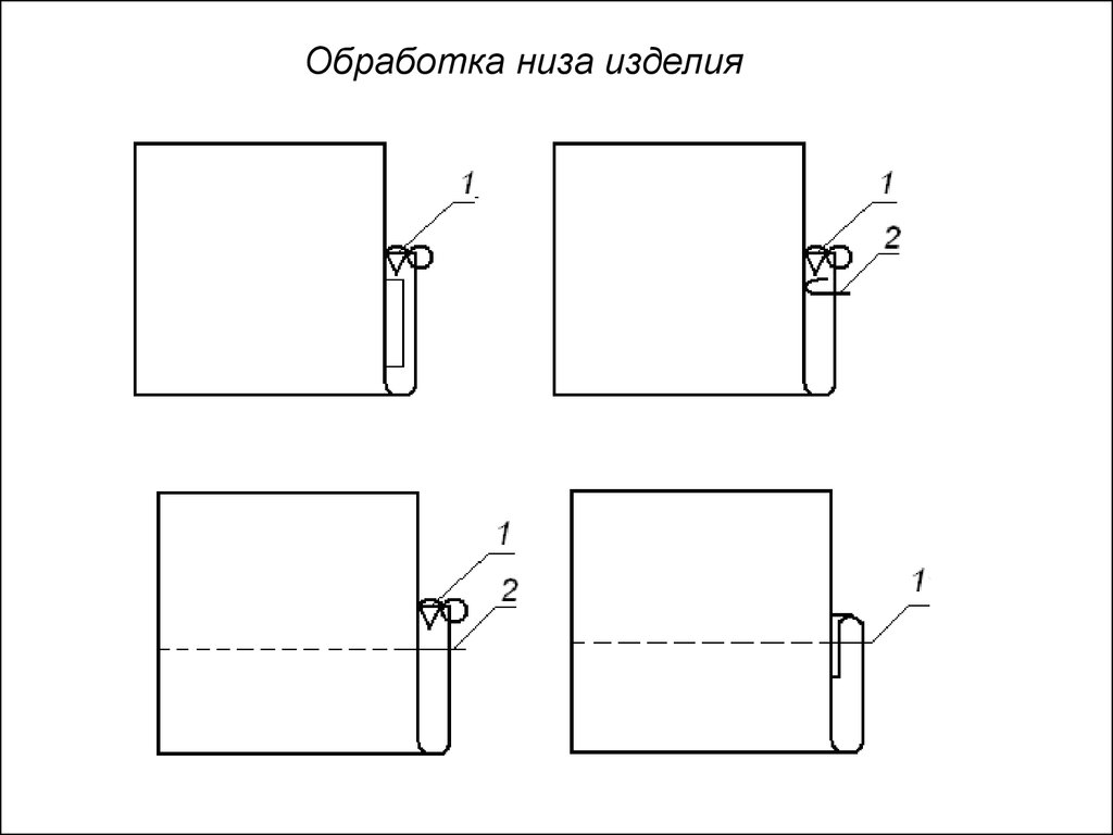 Схемы узлов обработки подкладки