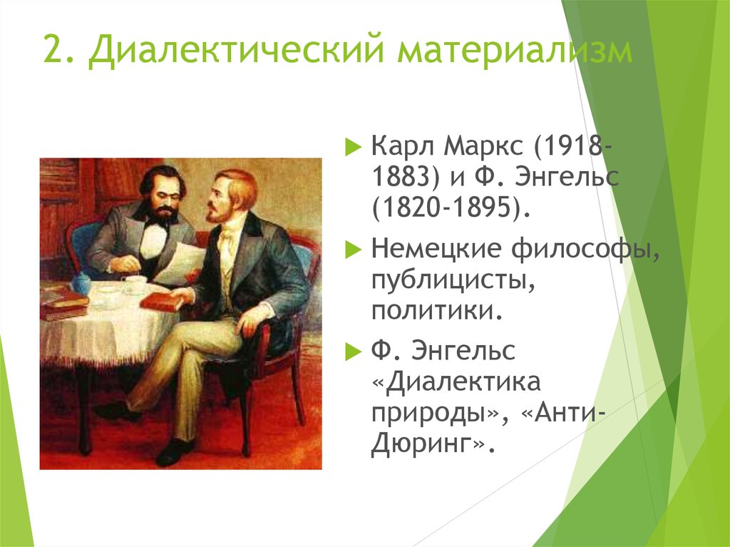 Материализм энгельса. Диалектика Маркса и Энгельса. Энгельс Диалектика природы.