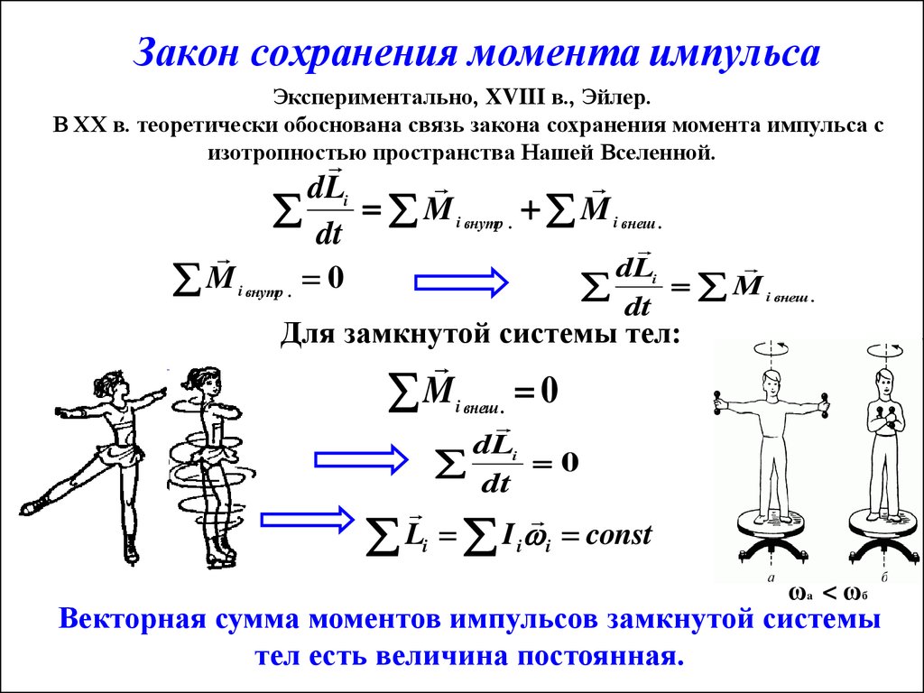 Сохранение моментов. Закон сохранения момента импульса формулировка. Закон сохранения момента импульса формула. Закон сохранения момента импульса вывод формулы. Закону сохранения момента импульса в замкнутой системе.